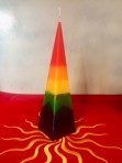 Piramide chakra